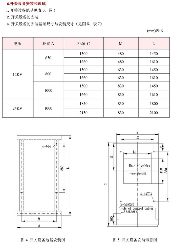 20KV開關柜，10KV開關柜，6KV開關柜　400-128-7988