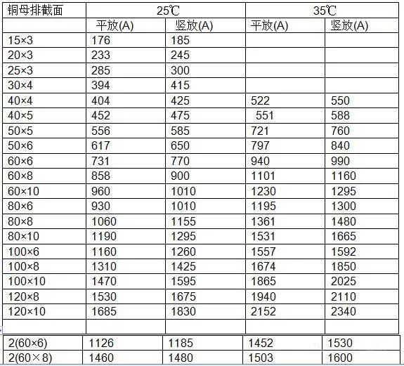 安徽得潤電氣 專業研發 生產 調試 成套 高低壓 配電柜 廠家 電話：400-0551-777 qq：3176885416